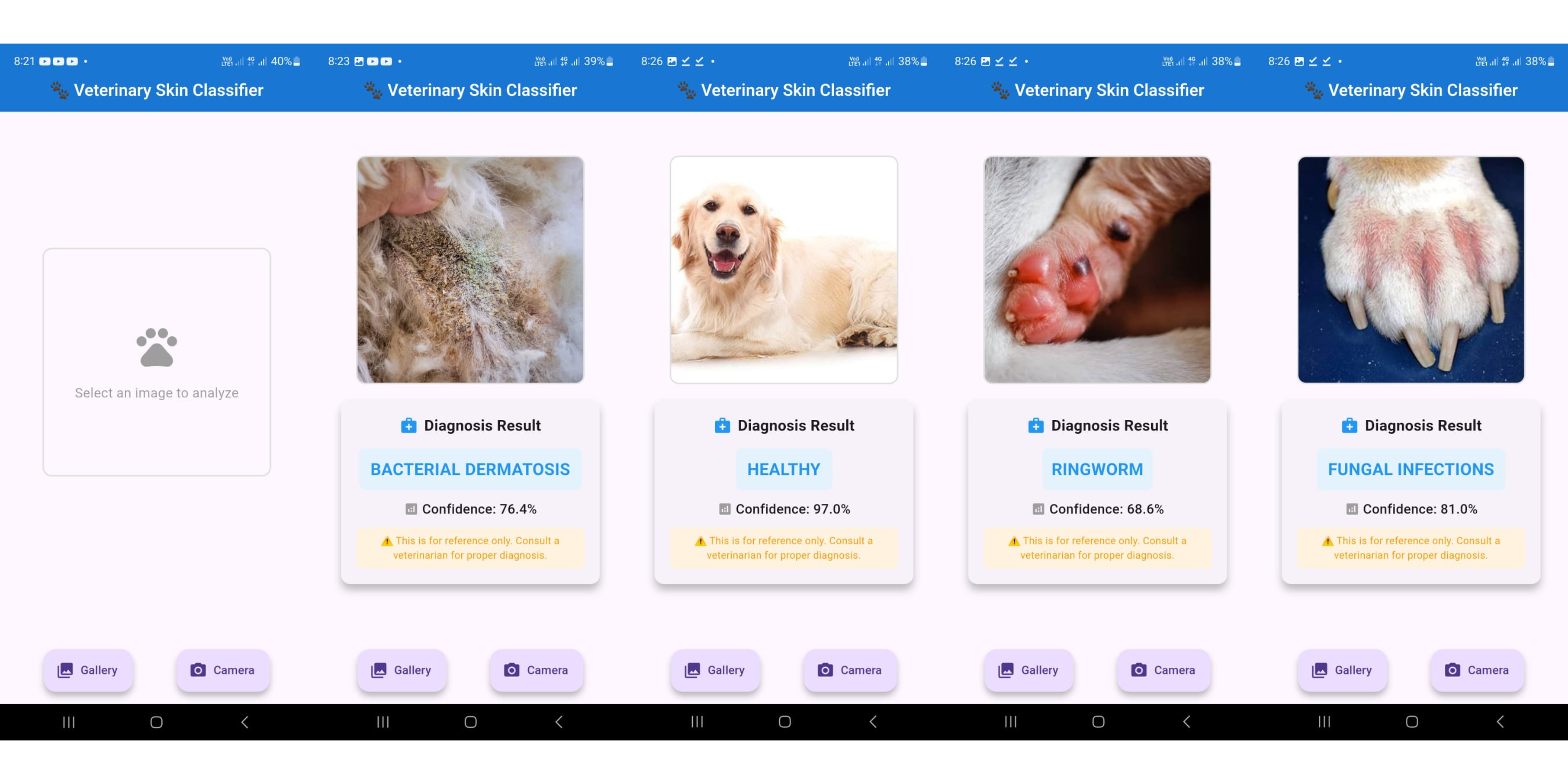 AI Vetnary Diagnosis